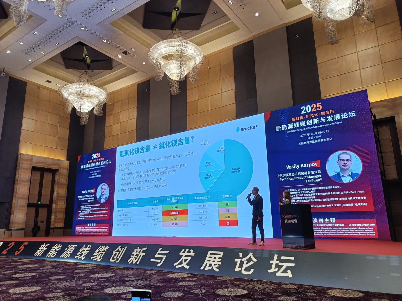 Brucite+ at the “New Energy Cable Industry Development Forum” in Suzhou
